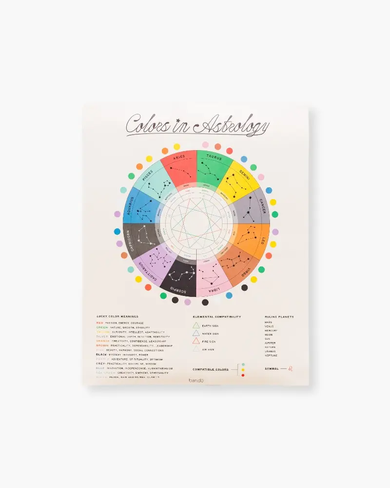 Astrology Poster - Color In Astrology [PRE ORDER]