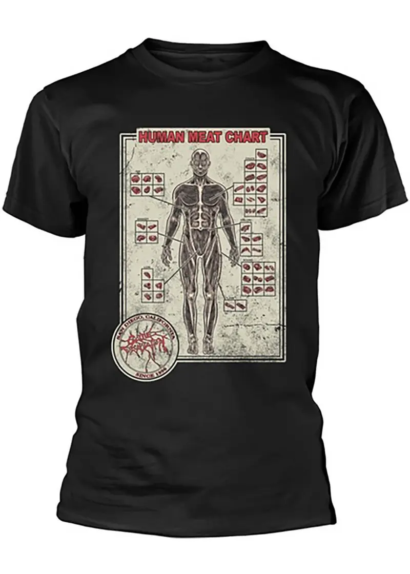 Band Shirts Cattle Decapitation Human Meat Chart T-Shirt Black